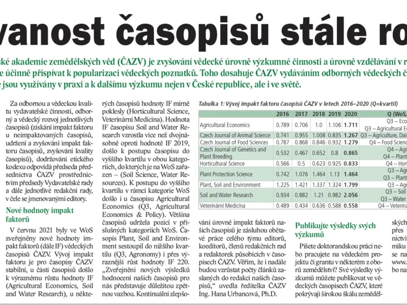 O citovanosti časopisů a soutěžích ČAZV v časopise Zemědělec