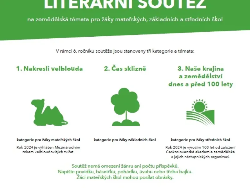 6. ročník literární soutěže ČAZV
