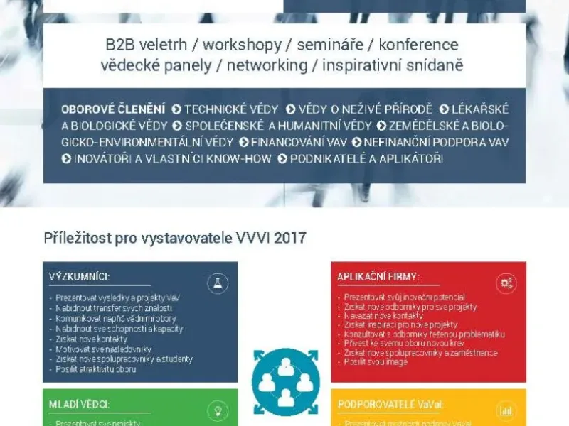 Pozvánka na veletrh Věda, výzkum, inovace 2017