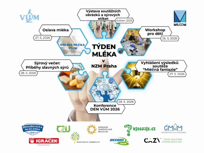 Týden mléka 2026