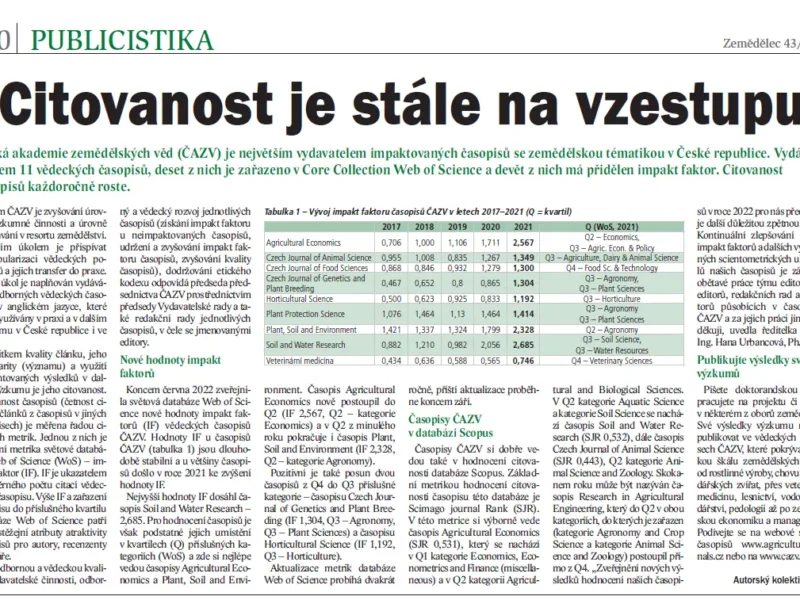 O citovanosti časopisů ČAZV v týdeníku Zemědělec