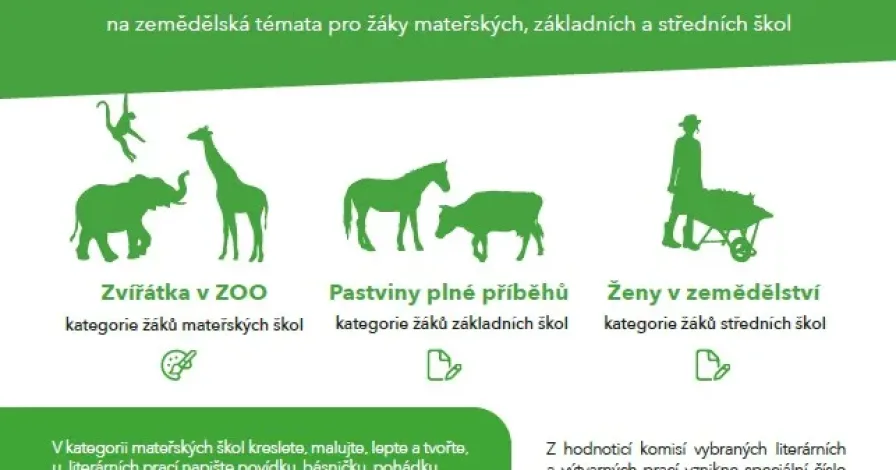 Vyhlašujeme 8. ročník literární a výtvarné soutěže