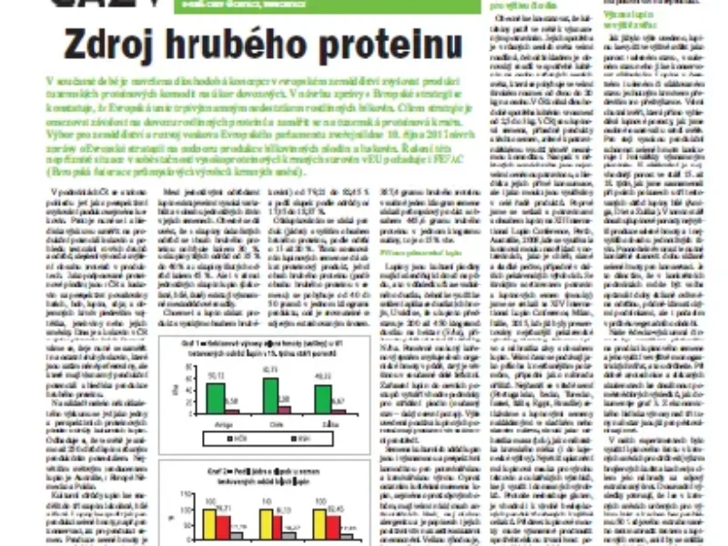 Členové ČAZV opět publikují v časopise Zemědělec