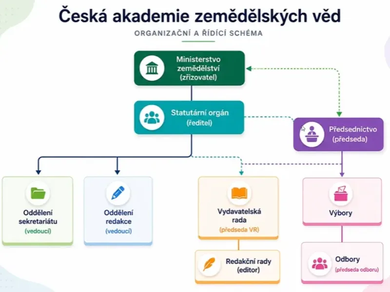 Zpráva z workshopu „Piš a publikuj, aneb Jak připravit vědecký rukopis“