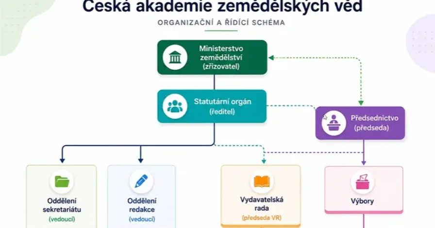 Zpráva z workshopu „Piš a publikuj, aneb Jak připravit vědecký rukopis“